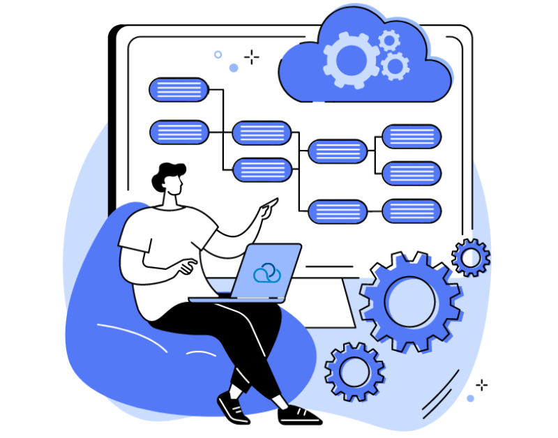 Как создать Горячую линию с нуля?